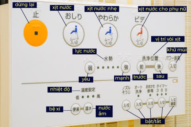 Phòng tắm của người Nhật luôn 