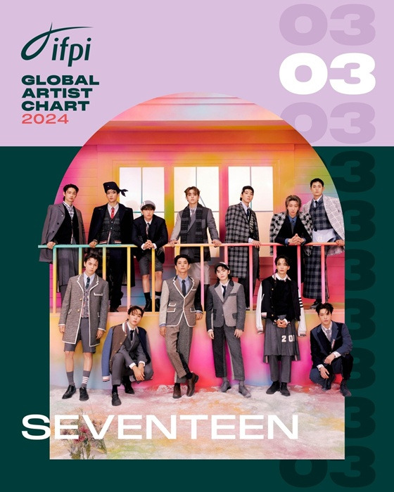 SEVENTEEN xác lập vị thế trong bảng xếp hạng âm nhạc toàn cầu- Ảnh 2.