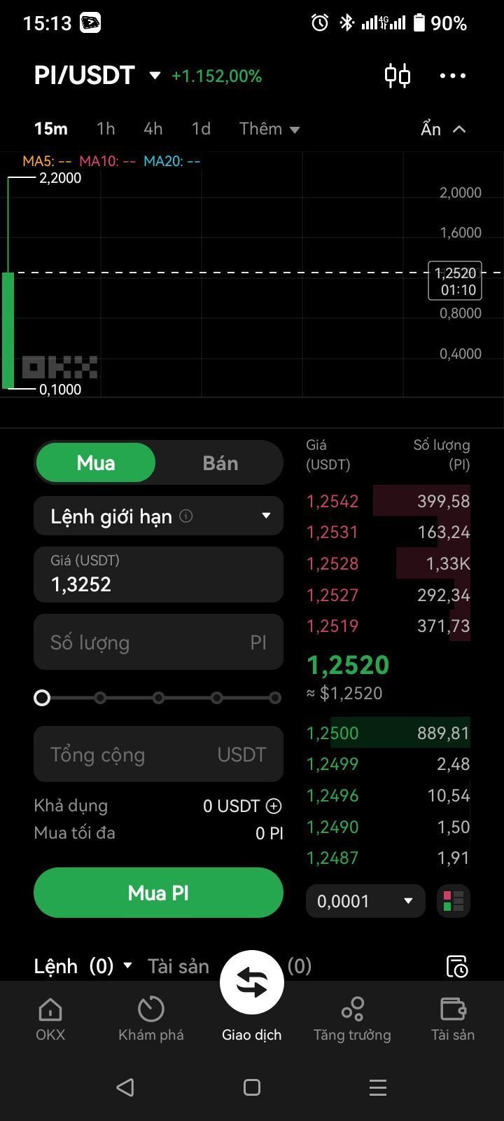 Tiền ảo Pi Network lên sàn, giá liên tục 'nhảy múa': Chuyên gia cảnh báo- Ảnh 2.