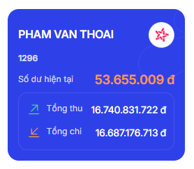 Phạm Thoại và mẹ bé Bắp 