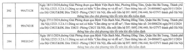 16 chủ xe biển Bắc Ninh, Bắc Giang bị phạt nguội ở Hà Nội nhanh chóng nộp phạt- Ảnh 3.