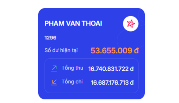 Phạm Thoại sẽ livestream sao kê số tiền 16 tỷ đồng nhà hảo tâm ủng hộ bé Bắp- Ảnh 2.