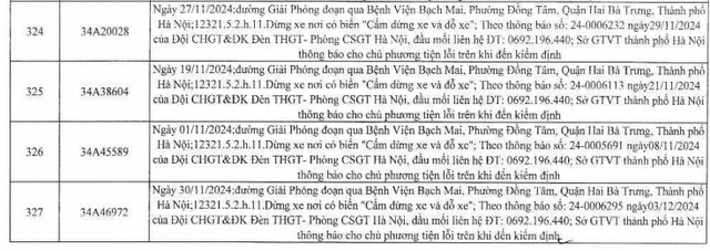 Các chủ xe trong danh sách phạt nguội ở khu vực Bệnh viện Bạch Mai nhanh chóng nộp phạt- Ảnh 10.