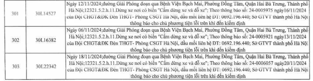 Các chủ xe trong danh sách phạt nguội ở khu vực Bệnh viện Bạch Mai nhanh chóng nộp phạt- Ảnh 13.