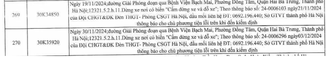 Các chủ xe trong danh sách phạt nguội ở khu vực Bệnh viện Bạch Mai nhanh chóng nộp phạt- Ảnh 15.