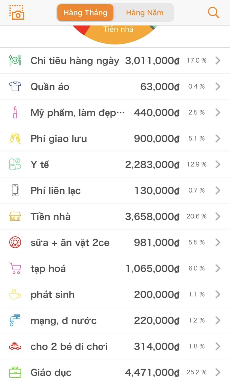 Bức ảnh của vợ chồng lương 20 triệu khiến dân mạng “muốn chê cũng không được”- Ảnh 1. Bức ảnh của vợ chồng lương 20 triệu khiến dân mạng “muốn chê cũng không được”- Ảnh 1.