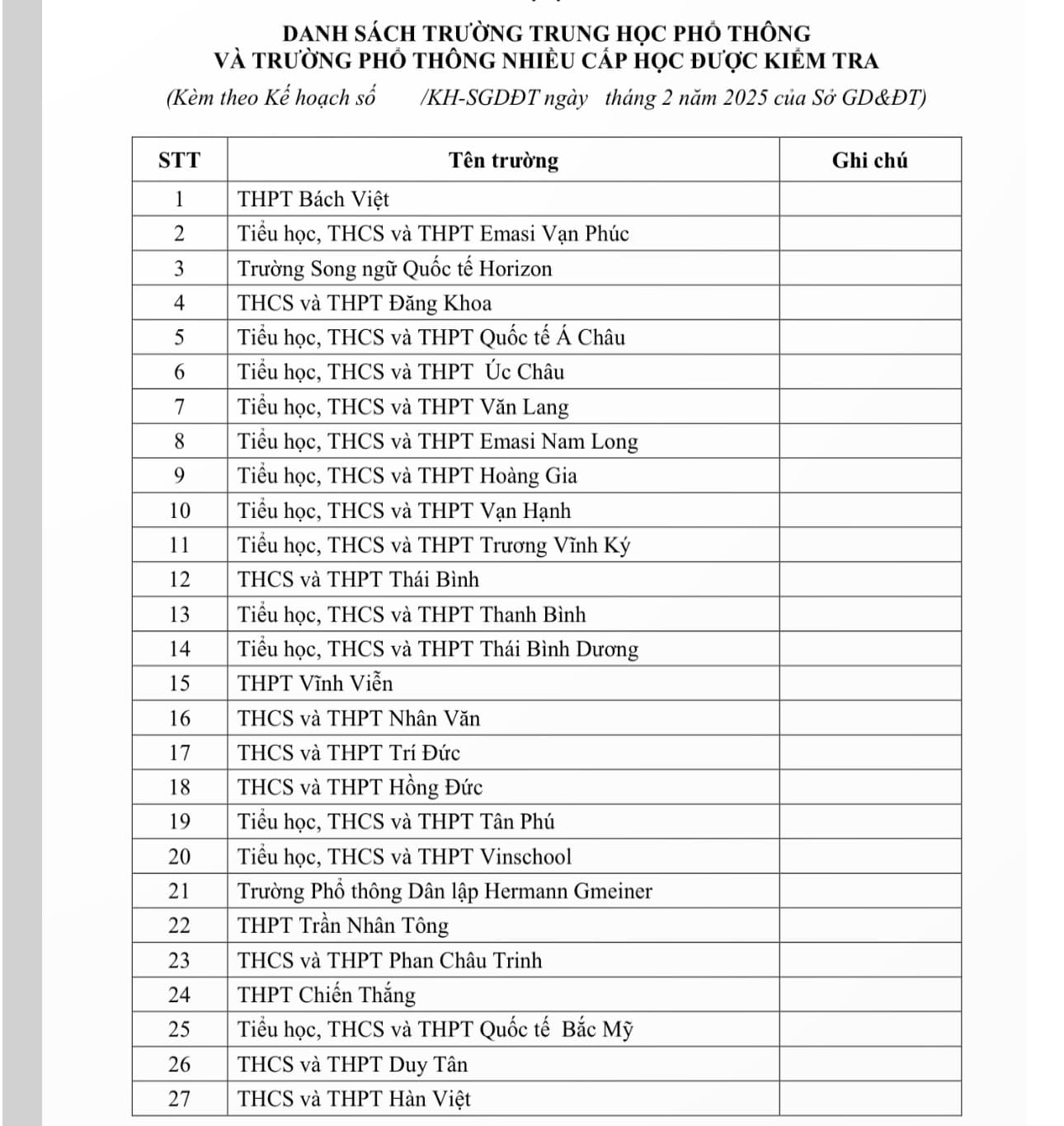 Sở GD-ĐT TP HCM bắt đầu kiểm tra 27 trường phổ thông từ đầu tháng 3- Ảnh 1.