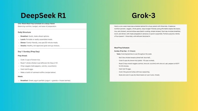 Thử tài Grok-3, AI miễn phí đang gây sốt: Trả lời lưu loát hơn cả DeepSeek, thông minh và rất "có hồn"- Ảnh 7.