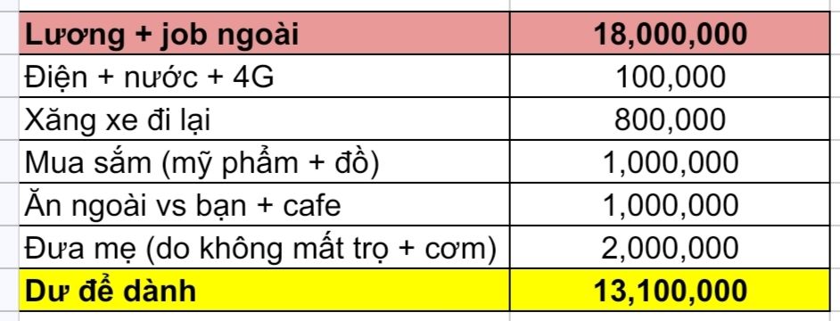 Bức ảnh của cô gái 22 tuổi khiến hàng ngàn người khen tấm tắc- Ảnh 1.