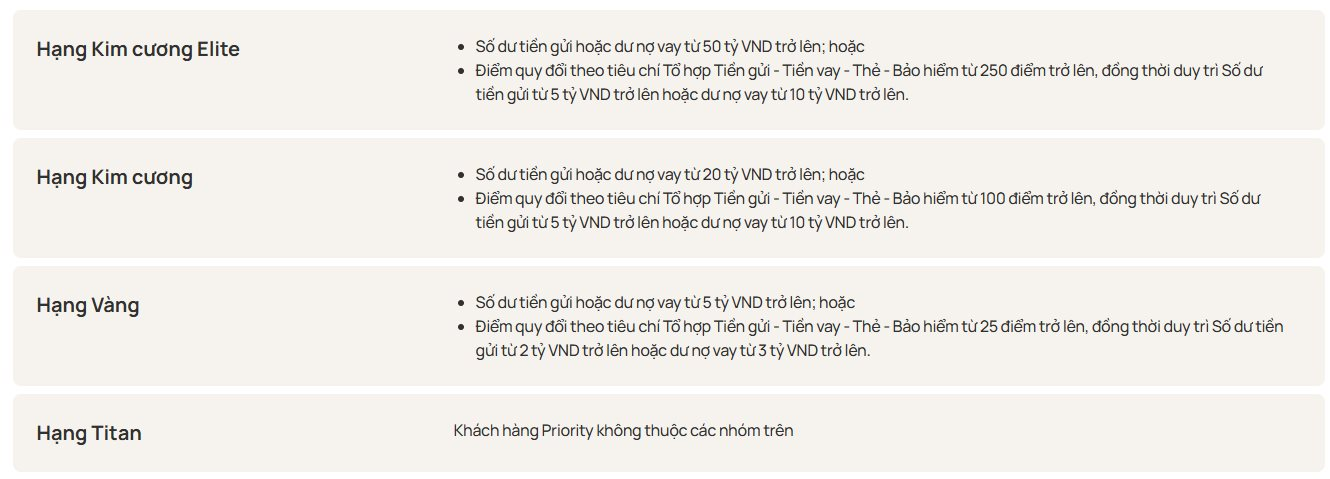 Ra Tết nhiều tiền, để ở ngân hàng nào dễ được thăng hạng thành khách VIP?- Ảnh 2.