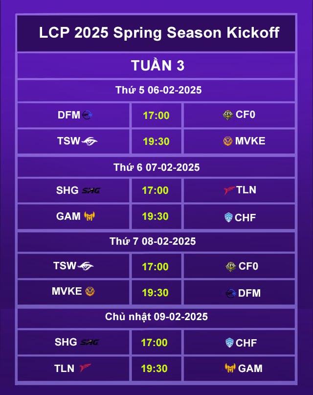 Lịch thi đấu LCP 2025 Season Kickoff mới nhất: Tâm điểm đại chiến VCS, GAM đụng “ông kẹ”- Ảnh 5.