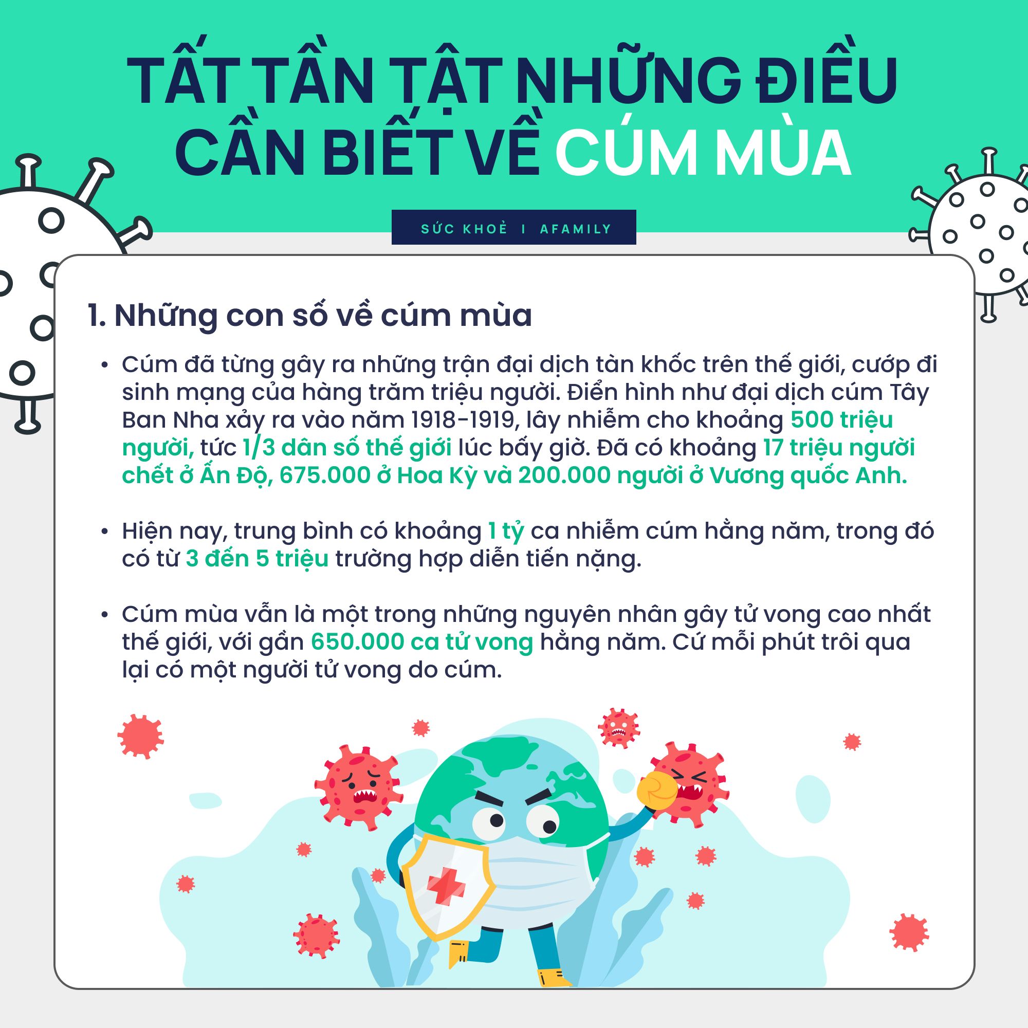 Cúm mùa: Đừng chủ quan! Tất cả những điều cần biết về cúm để bảo vệ bản thân và gia đình- Ảnh 2.