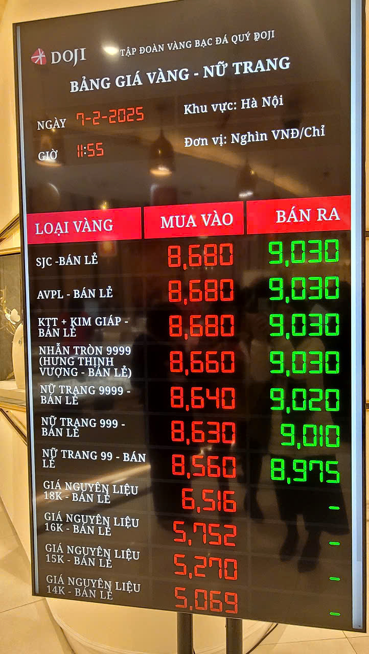 Có khách mua 200 chỉ vàng dù giá cao kỷ lục so với mùa Thần Tài những năm trước- Ảnh 2.