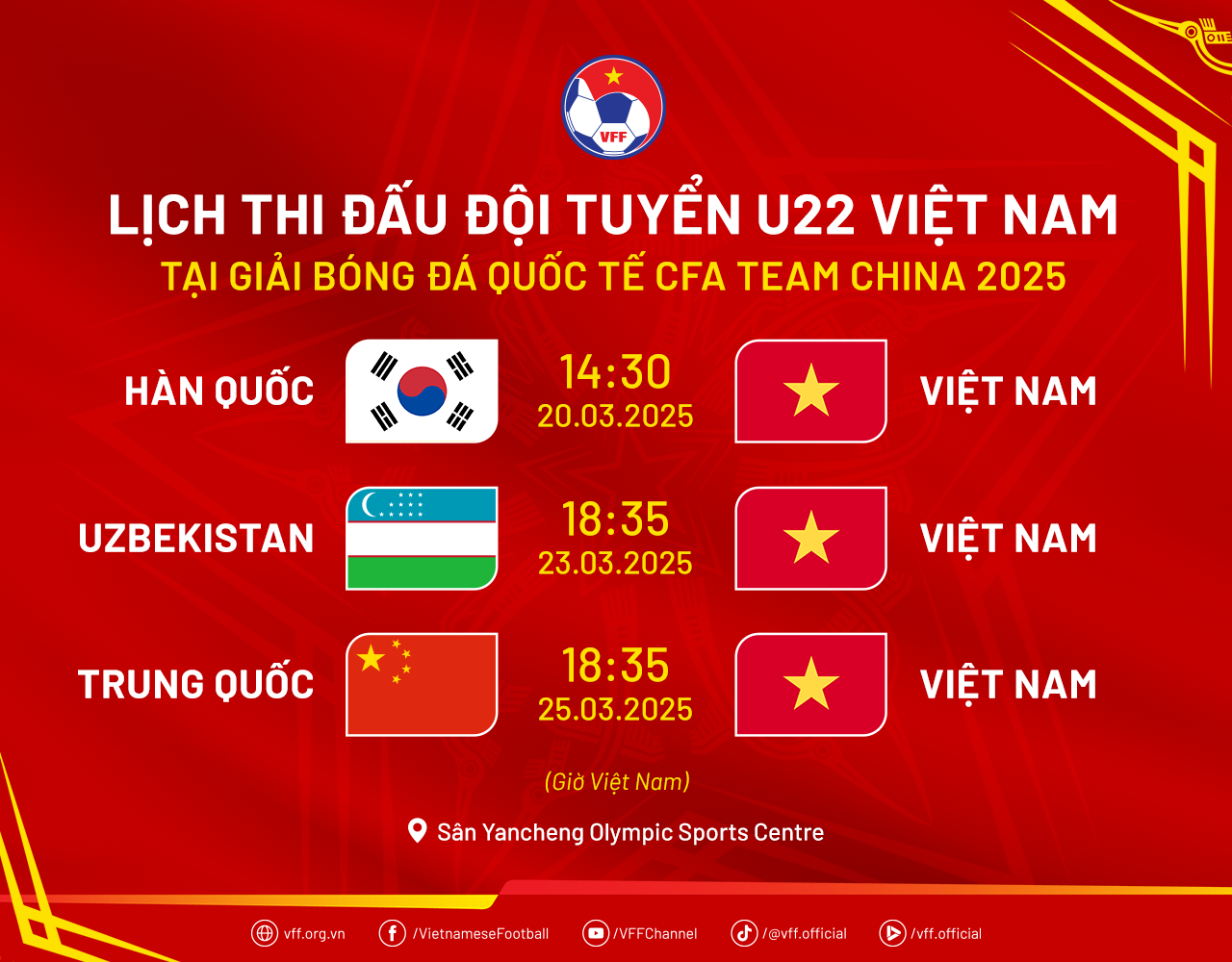 Cầu thủ Việt kiều nhận vinh dự giống Công Phượng, HLV Việt Nam tiết lộ kế hoạch ở châu Âu- Ảnh 3.