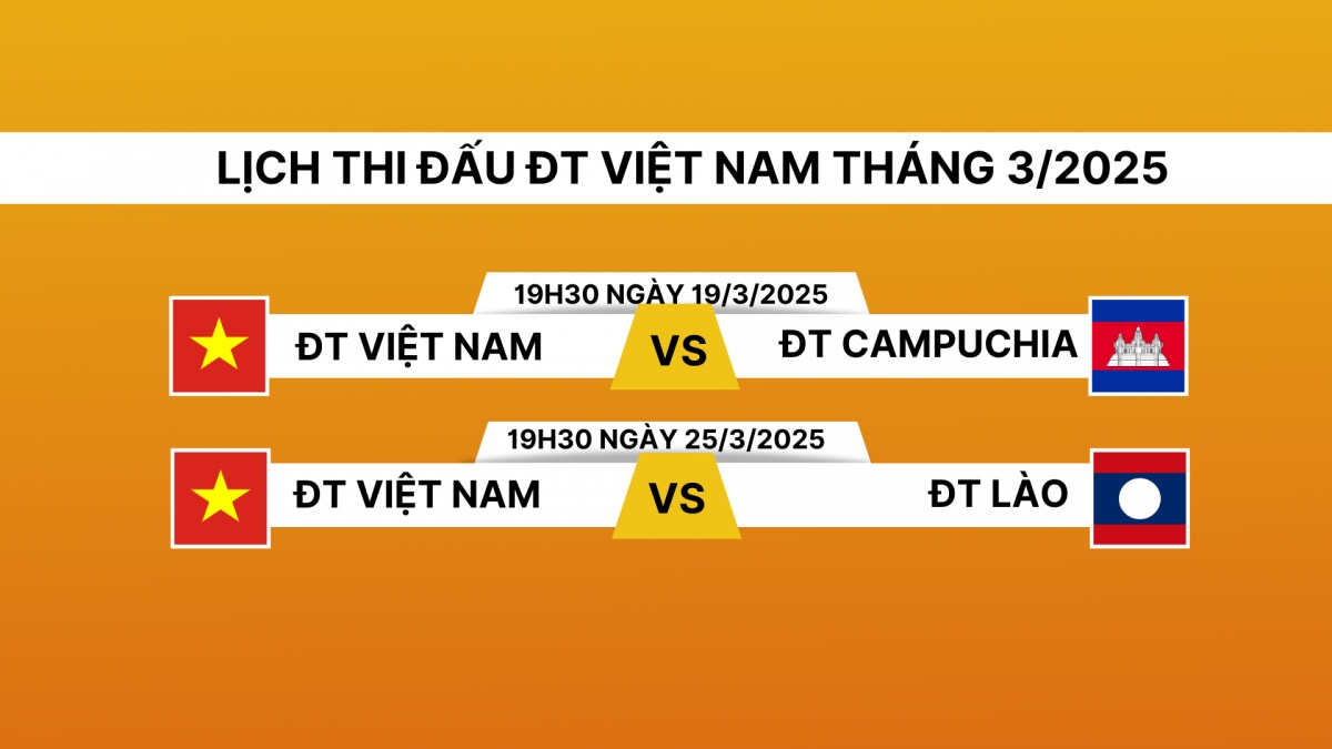 Lịch thi đấu và trực tiếp ĐT Việt Nam tháng 3/2025: Thử lửa với Campuchia và Lào- Ảnh 1.