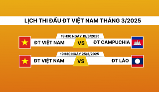 Lịch thi đấu và trực tiếp bóng đá hôm nay 12/3- Ảnh 2.