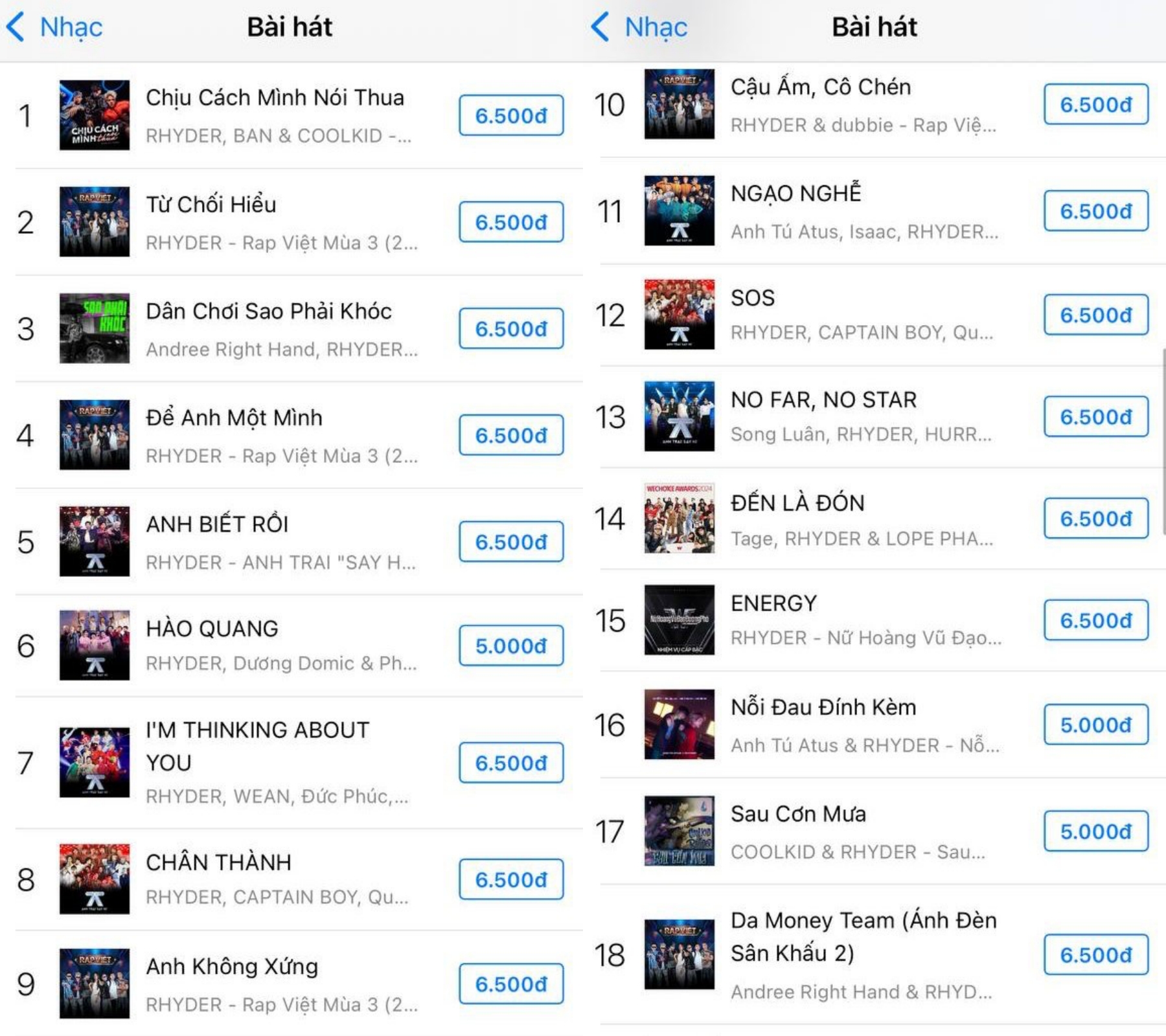 Một Anh Trai dàn hàng chiếm trọn top 20 iTunes Việt Nam: Đỉnh cao văn hoá thần tượng quốc nội là đây!- Ảnh 2.