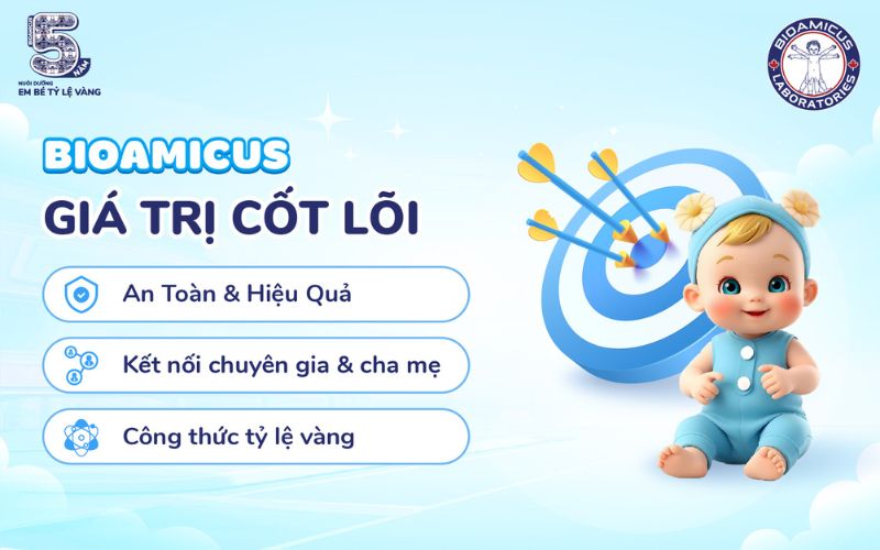 Bioamicus - H&agrave;nh tr&igrave;nh nu&ocirc;i dưỡng &ldquo;Em b&eacute; tỷ lệ v&agrave;ng&rdquo;- Ảnh 3.