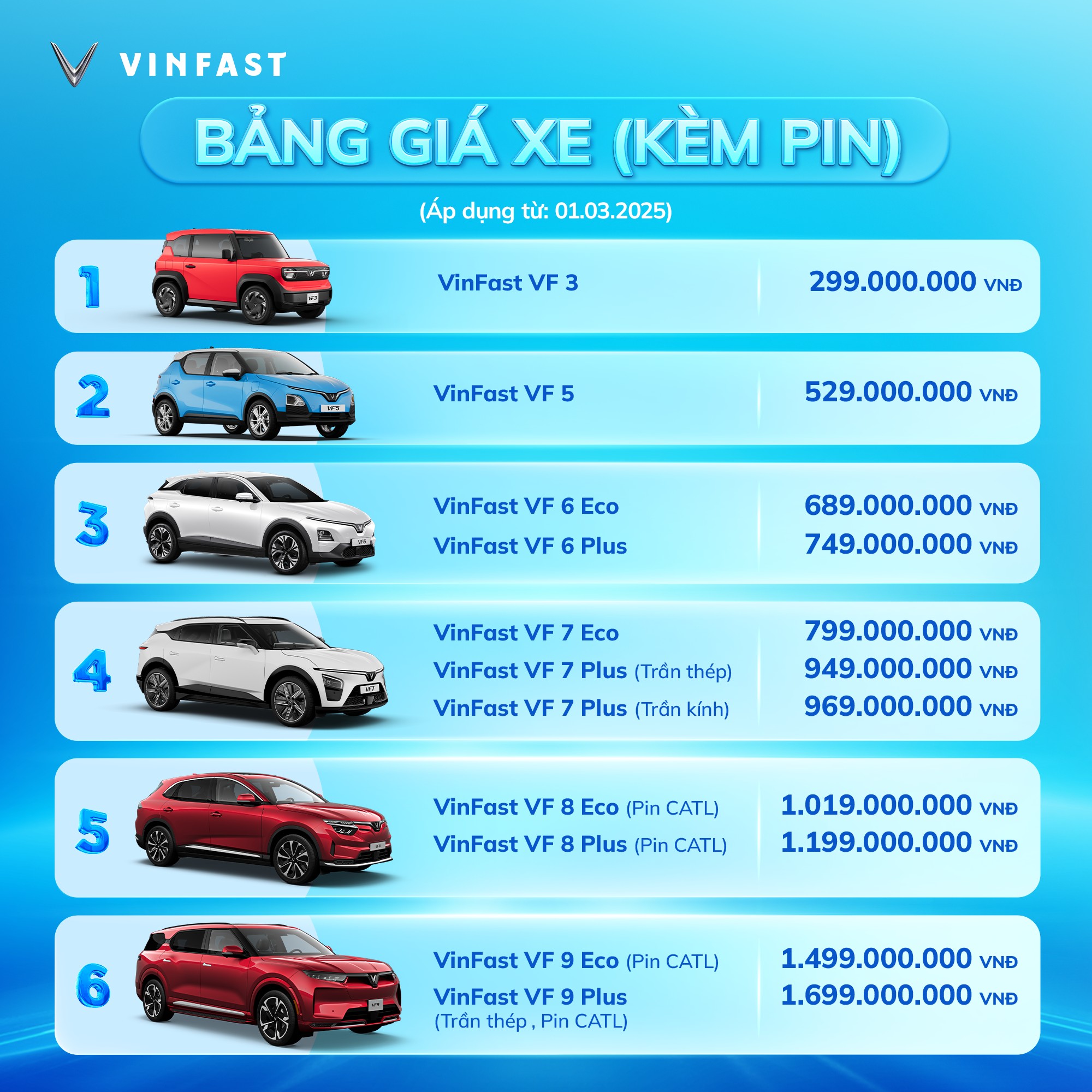 VinFast công bố loạt giá mới cho loạt x…
