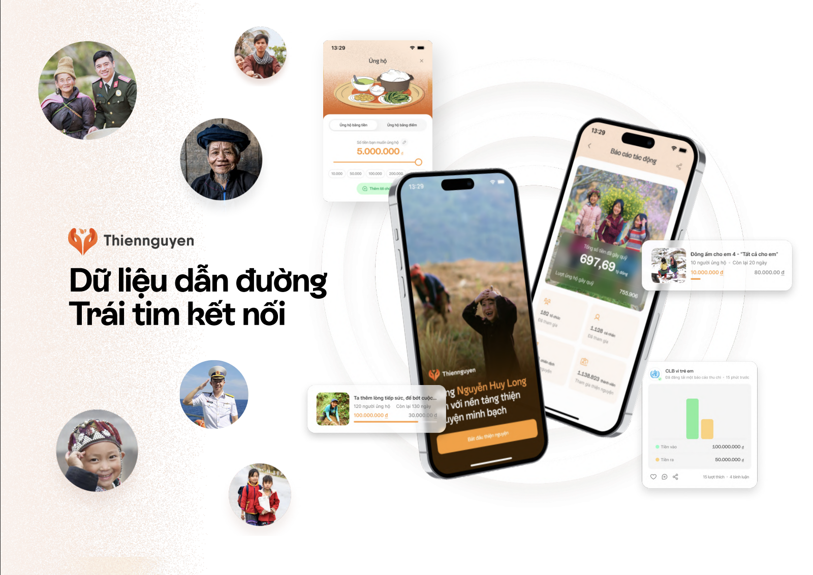 Sau vụ 16,7 tỷ đồng từ thiện, MBBank lên tiếng: "Mong người dùng chủ động báo cáo các hành vi bất thường diễn ra trên nền tảng"- Ảnh 5.