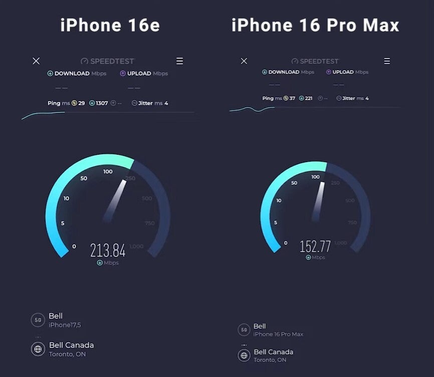 iPhone 16e có hiệu năng "vượt trội" hơn iPhone 16 Pro Max?- Ảnh 1.