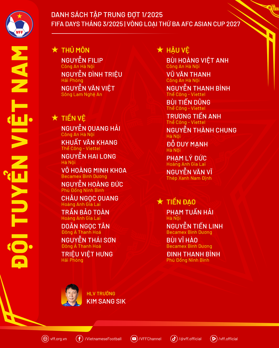 Báo Indonesia: “HLV Kim Sang-sik đã đưa ra quyết định khó hiểu”- Ảnh 3.