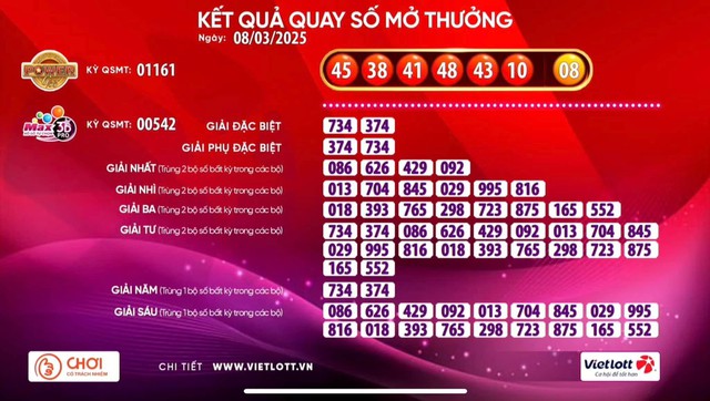 V&eacute; số Vietlott li&ecirc;n tiếp tr&uacute;ng giải Jackpot 2- Ảnh 1.