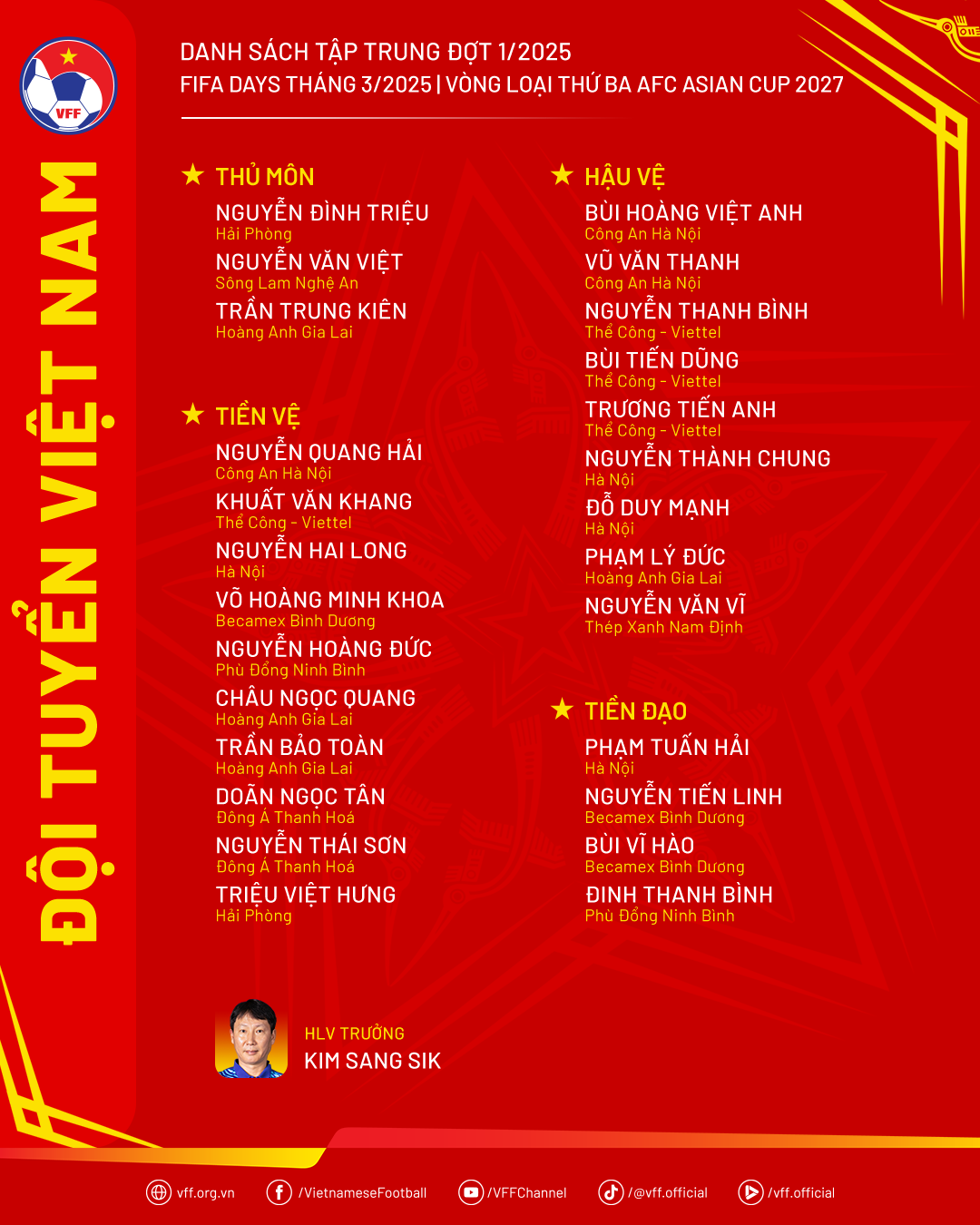 8 tuyển thủ Việt Nam “thoát hiểm” nhờ điều luật đặc biệt của AFC- Ảnh 2. 8 tuyển thủ Việt Nam “thoát hiểm” nhờ điều luật đặc biệt của AFC- Ảnh 2.