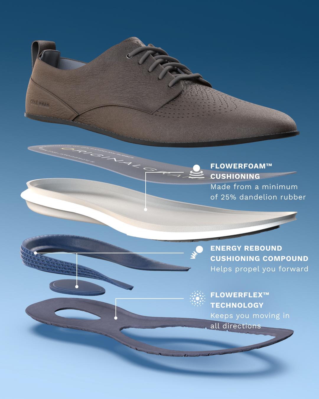 Cole Haan ra mắt &Oslash;riginalGrand Energyweave: Phong c&aacute;ch hiện đại c&ocirc;ng nghệ ti&ecirc;n tiến- Ảnh 3.