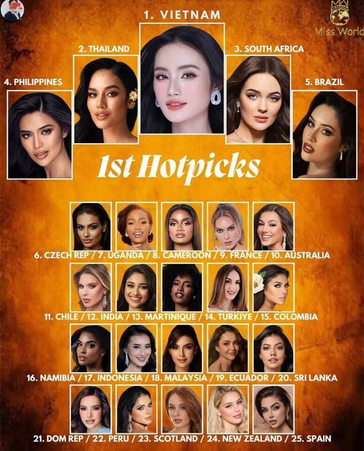 Hoa hậu Ý Nhi giữ phong độ ra sao trong ngày đầu nhập cuộc Miss World?- Ảnh 11. Hoa hậu Ý Nhi giữ phong độ ra sao trong ngày đầu nhập cuộc Miss World?- Ảnh 11.