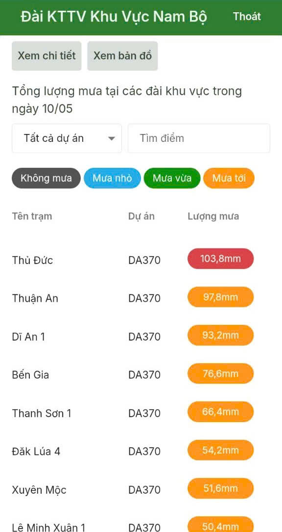 Mưa lớn sáng nay ở TP HCM: Có nơi đo được lượng mưa trên 200 mm- Ảnh 4.