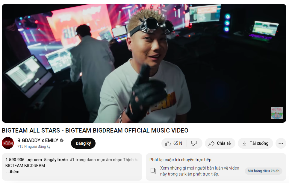 “Bố bự” dẫn cả 20 rapper leo thẳng top 1 trending, bản cypher khủng nhất Việt Nam quá chiến!- Ảnh 1.