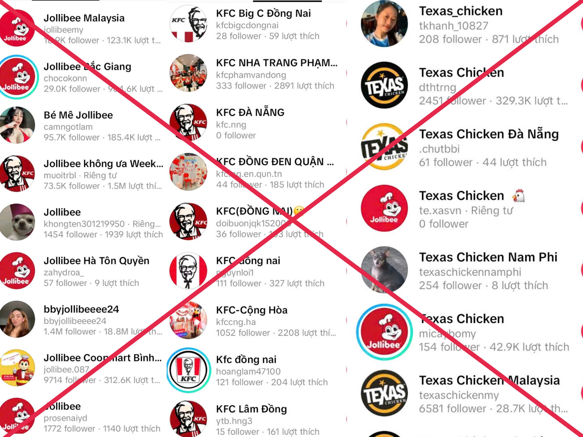 Gà rán KFC, Jollibee, Texas Chicken đồng loạt bị giả mạo thương hiệu, chuyện gì đang xảy ra?- Ảnh 3.