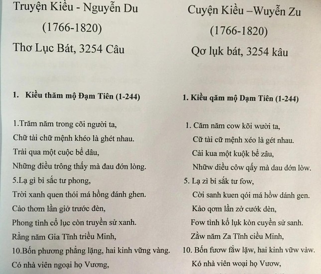 PGS.TS Bùi Hiền - người đề xuất cải tiến chữ Quốc ngữ - qua đời- Ảnh 2.