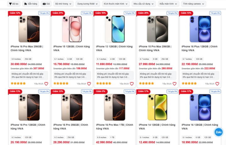 Apple giảm giá, doanh số các dòng iPhone cũ tăng mạnh- Ảnh 1.