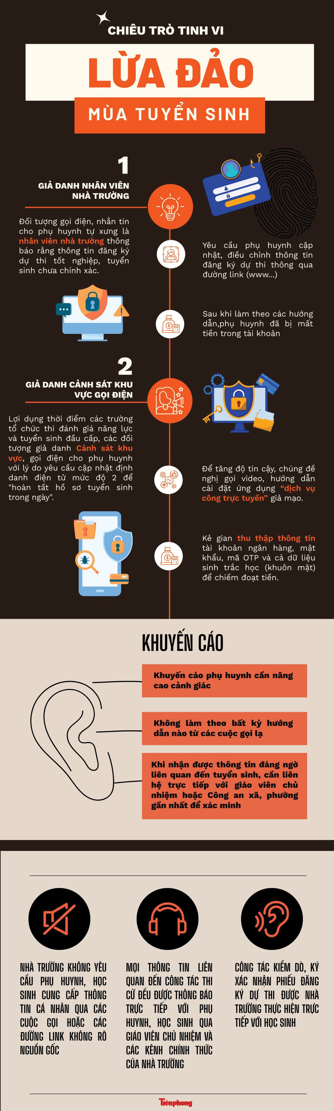 Cảnh báo chiêu trò tinh vi lừa đảo mùa tuyển sinh- Ảnh 1.