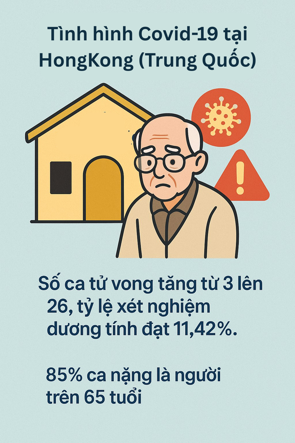 Infographic: Toàn cảnh tình hình dịch Covid-19 quay lại nhiều nước châu Á, giới chức y tế cảnh báo 1 điều- Ảnh 5.