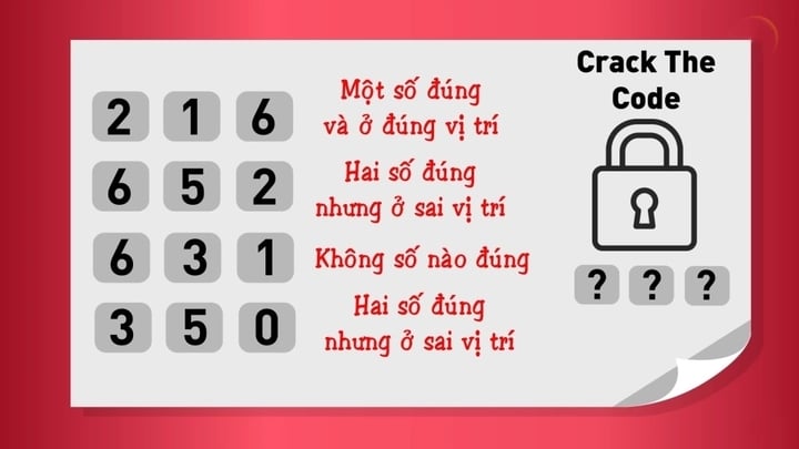 Trong 15 giây đố bạn tìm ra mật mã ổ khóa- Ảnh 1.