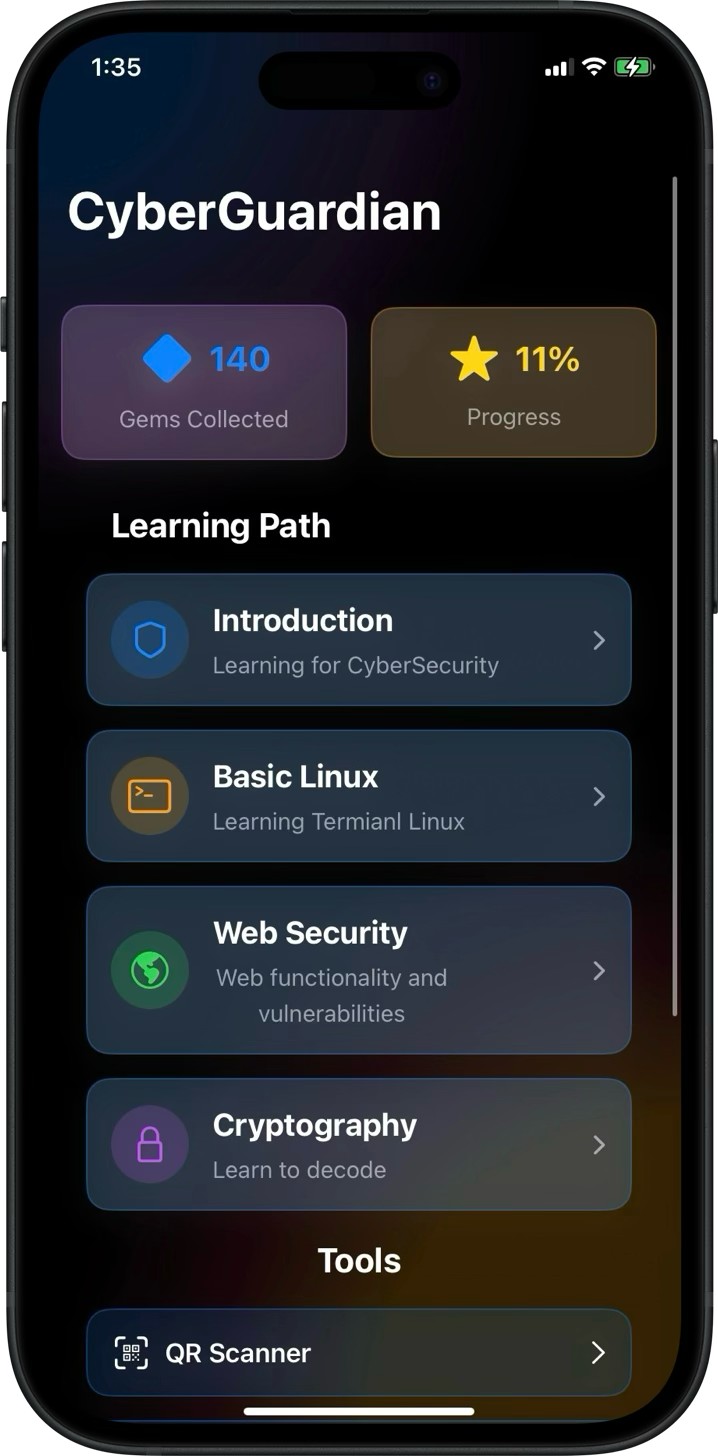 Gặp gỡ 4 nhà sáng tạo trẻ gây ấn tượng tại sân chơi lập trình toàn cầu của Apple- Ảnh 6. Gặp gỡ 4 nhà sáng tạo trẻ gây ấn tượng tại sân chơi lập trình toàn cầu của Apple- Ảnh 6.