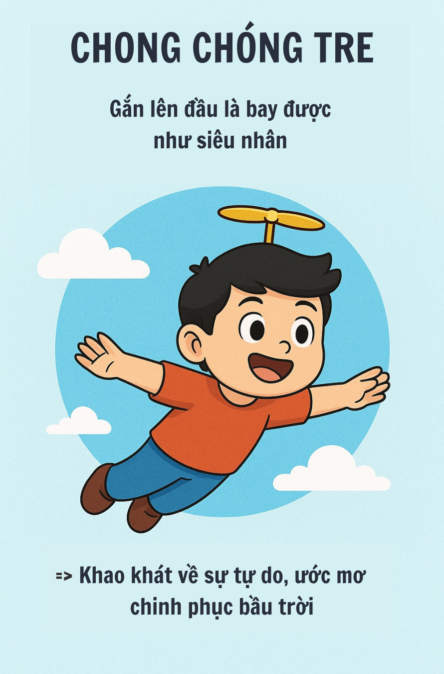 Infographic: Ý nghĩa vượt thời gian của loạt bảo bối trong túi thần kỳ Doraemon, người Nhật quá thâm sâu- Ảnh 3.