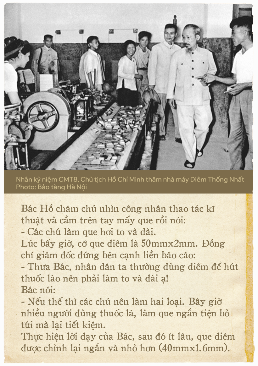 Bao diêm Thống Nhất trong Nhà tù Hỏa Lò và “vũ khí” sắc bén thể hiện khát vọng Việt Nam, di sản một thời- Ảnh 4.