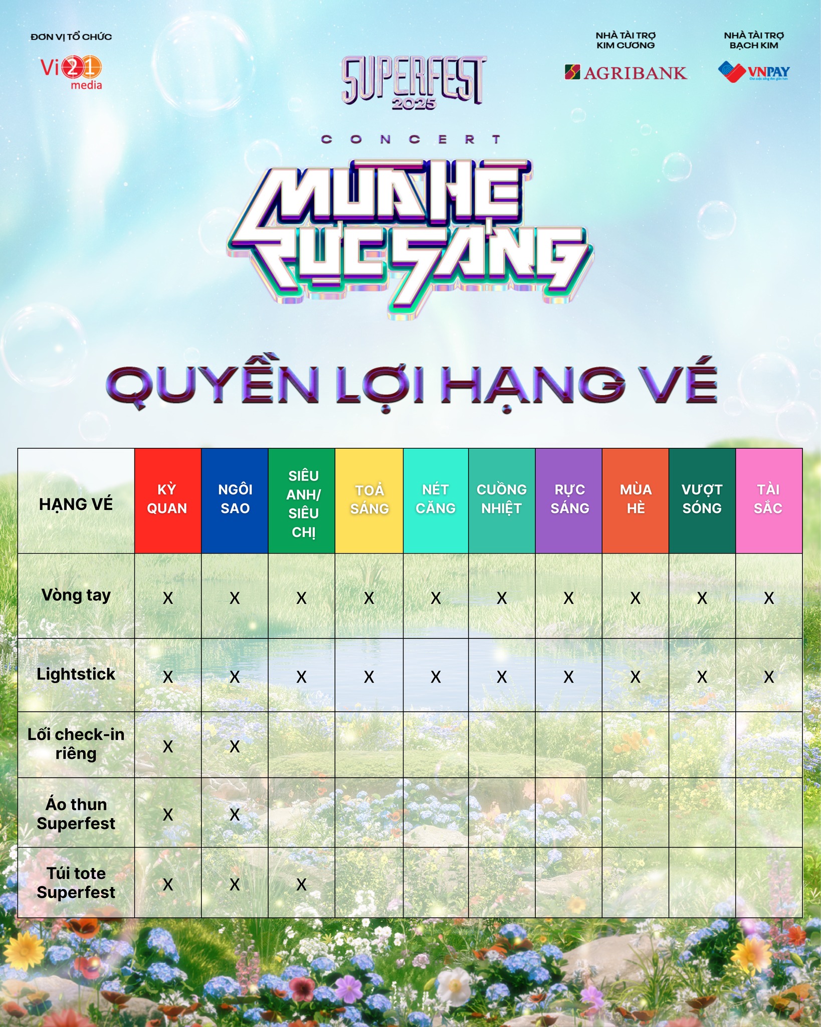 Lần đầu 20 Anh Tài - Chị Đẹp gặp nhau trong 1 “vũ trụ”, giá vé cực hời khiến fan phấn khích!- Ảnh 3. Lần đầu 20 Anh Tài - Chị Đẹp gặp nhau trong 1 “vũ trụ”, giá vé cực hời khiến fan phấn khích!- Ảnh 3.