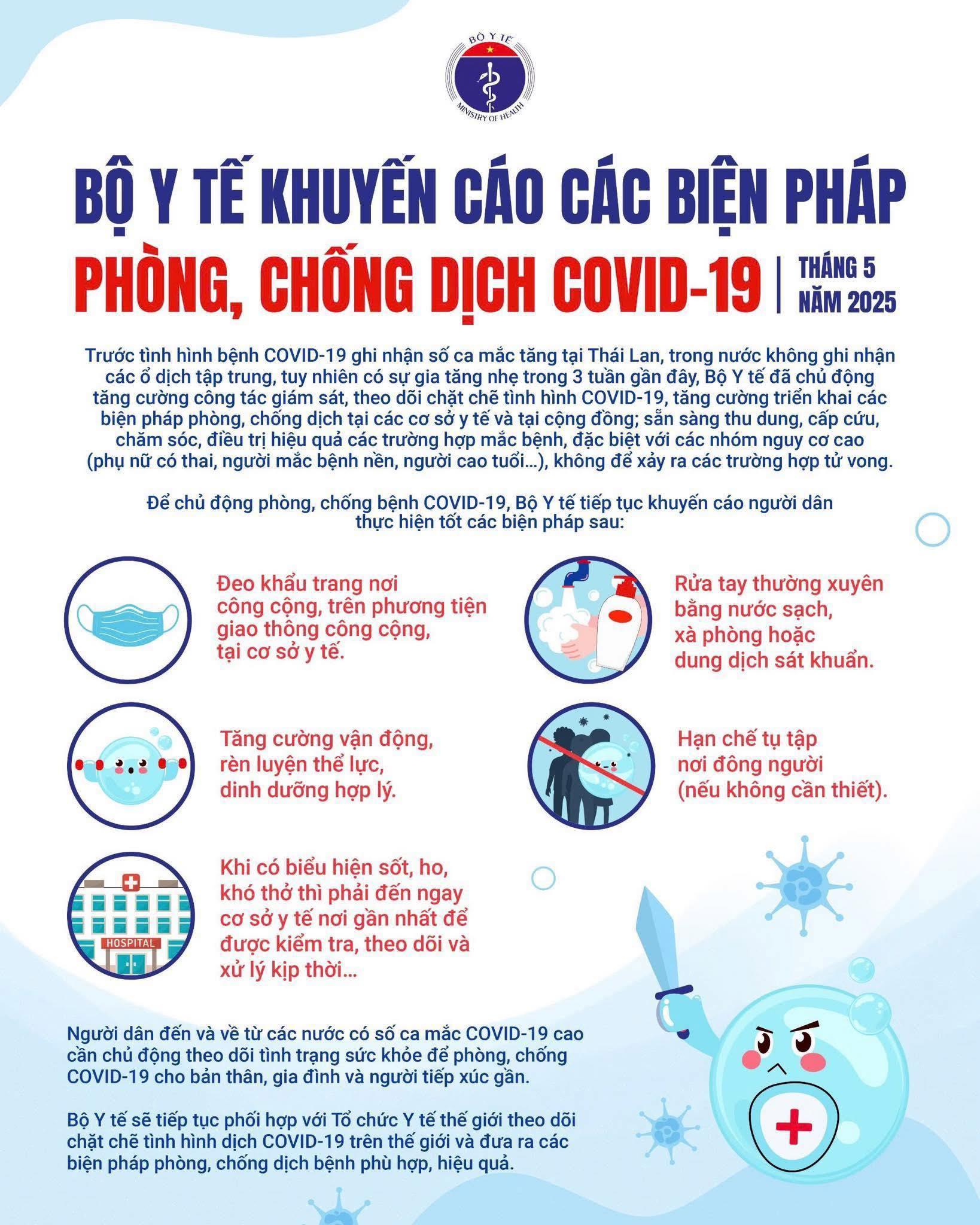 Covid-19 đang có dấu hiệu tăng trở lại, với trẻ nhỏ CHƯA TIÊM vaccine, phải làm sao để phòng bệnh cho con?- Ảnh 4.