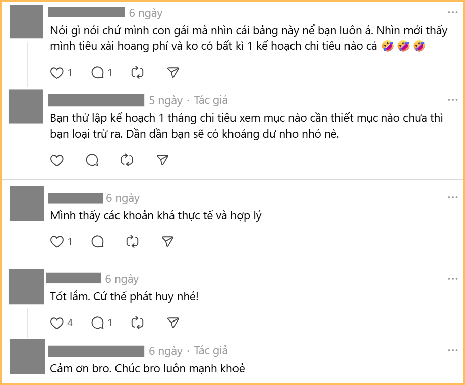 Chàng trai Đà Nẵng lương 15 triệu có bảng chi tiêu không thể chê nổi- Ảnh 3.