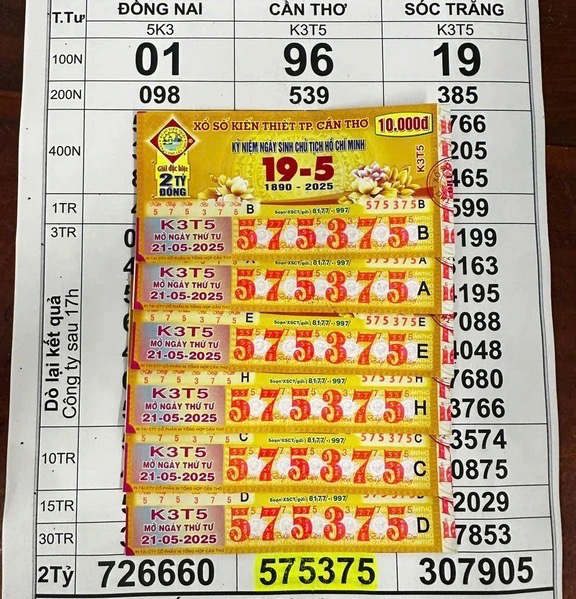 Thương người bán vé số bị ế nên mua ủng hộ, trúng luôn 4 tỷ đồng- Ảnh 1. Thương người bán vé số bị ế nên mua ủng hộ, trúng luôn 4 tỷ đồng- Ảnh 1.