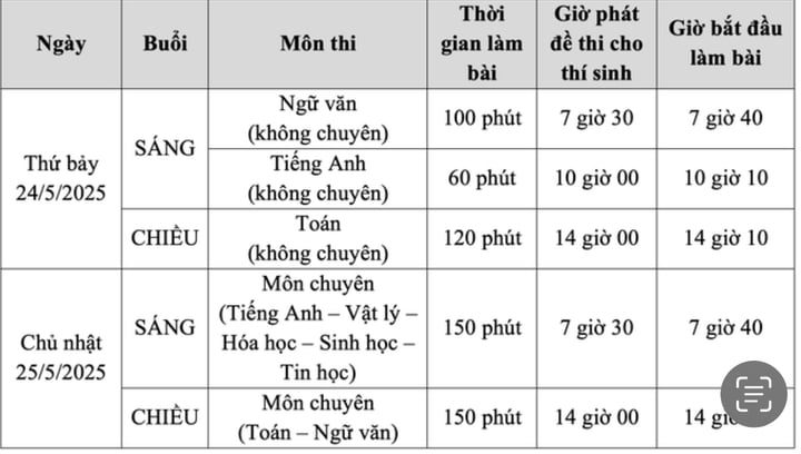 Gần 4.000 thí sinh bước vào kỳ thi lớp 10 đầu tiên tại TP.HCM- Ảnh 2.