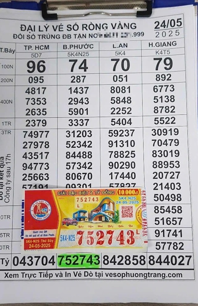 Mua vé số mong có tiền chữa bệnh cho mẹ, anh công nhân ở Bình Dương bất ngờ trúng 2 tỷ đồng- Ảnh 1.