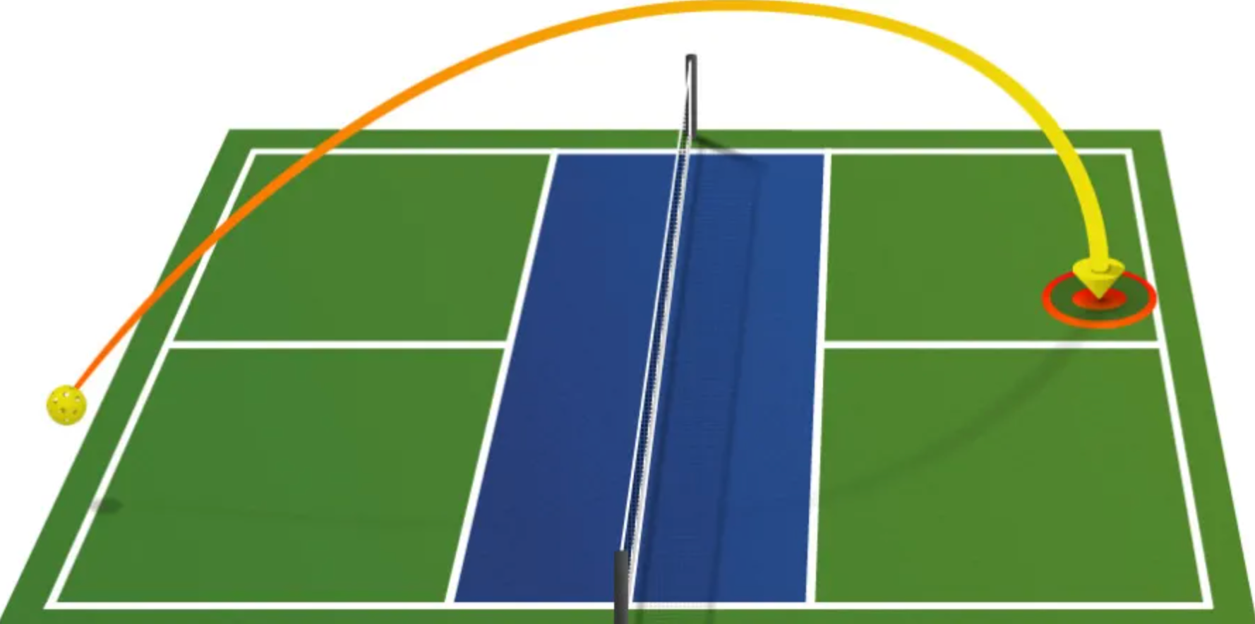 Khi kỹ sư NASA chơi Pickleball, thứ anh ấy thấy không phải là vợt và trái bóng, quanh sân chỉ toàn là công thức vật lý và những con số- Ảnh 2.