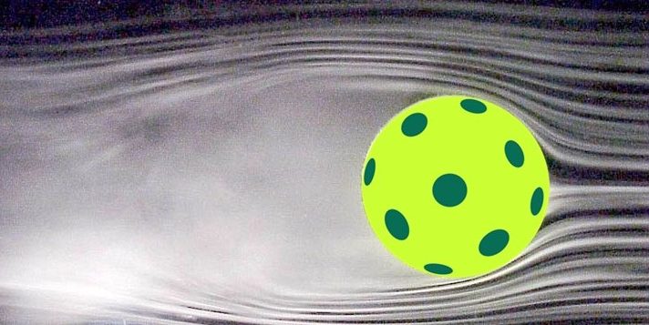 Khi kỹ sư NASA chơi Pickleball, thứ anh ấy thấy không phải là vợt và trái bóng, quanh sân chỉ toàn là công thức vật lý và những con số- Ảnh 8.