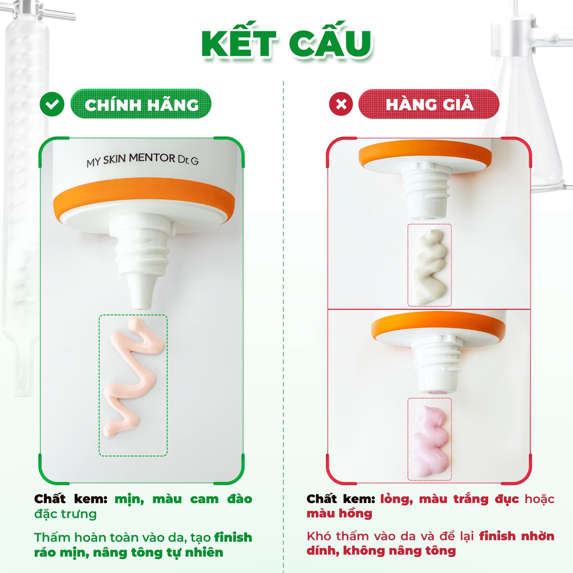 Đừng để kem chống nắng giả hủy hoại làn da: 5 cách nhận diện kem chống nắng Dr.G thật - giả- Ảnh 2.
